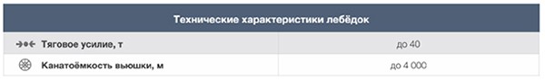 tab-lebedki
